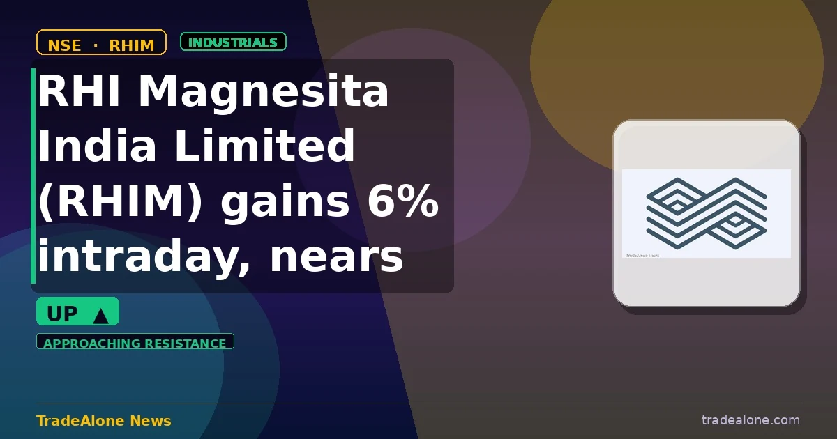 RHI Magnesita India Limited RHIM gains 6% intraday