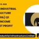 Reliance Industrial Infrastructure Limited RIIL Q1 Fy26-27 Results