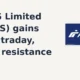 RITES Limited RITES gains 7% intraday tests resistance