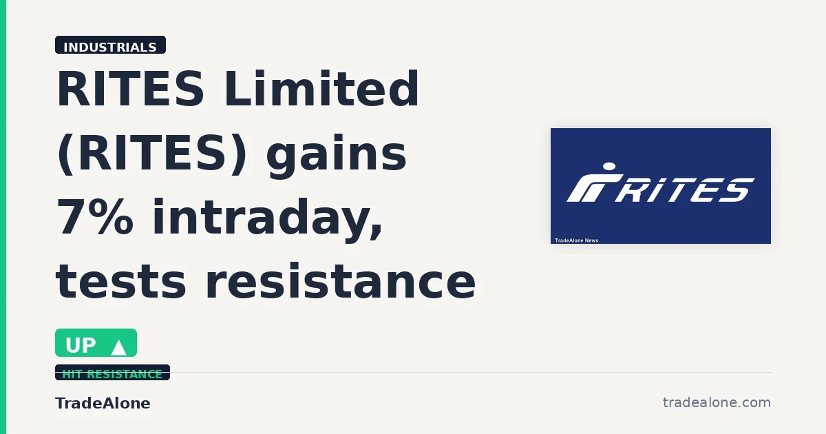 RITES Limited RITES gains 7% intraday tests resistance