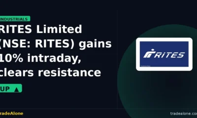 RITES Limited NSE RITES clears resistance