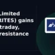 RITES Limited NSE RITES clears resistance