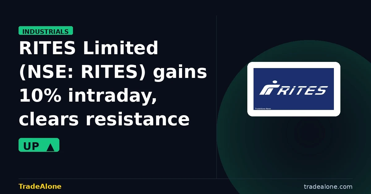 RITES Limited NSE RITES clears resistance