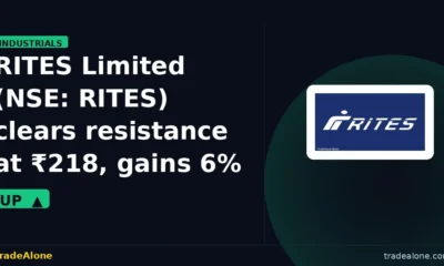 RITES Limited NSE RITES clears resistance