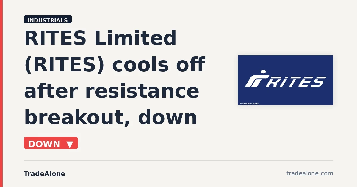 RITES Limited NSE RITES pullback after breakout