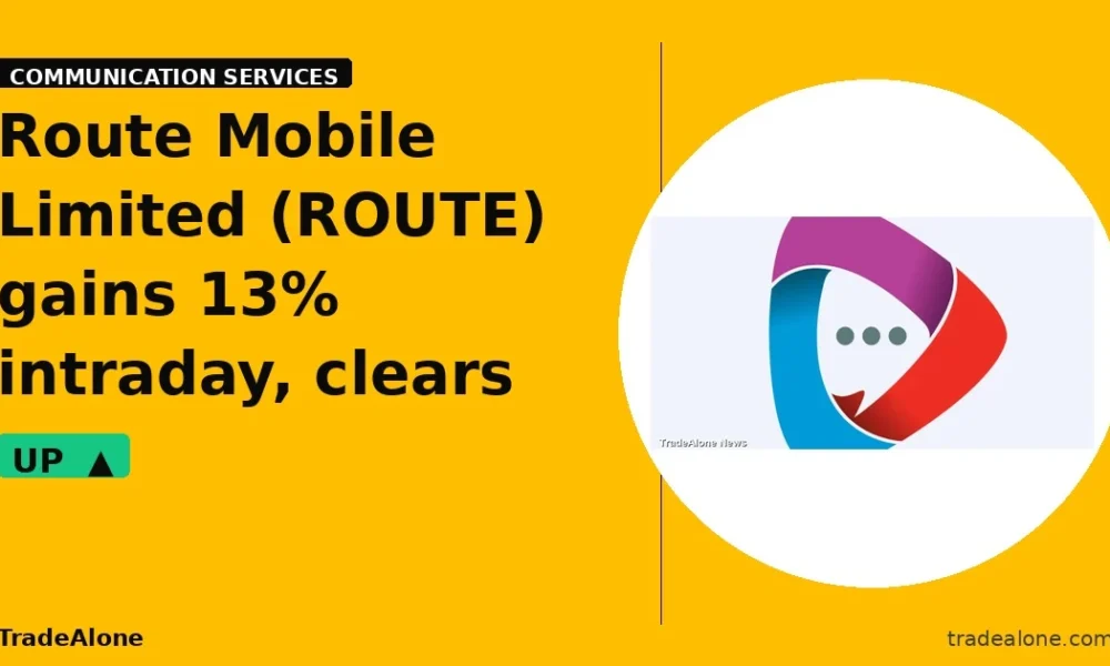 Route Mobile Limited ROUTE clears resistance at 602