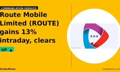 Route Mobile Limited ROUTE clears resistance at 602