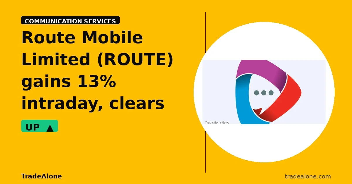 Route Mobile Limited ROUTE clears resistance at 602