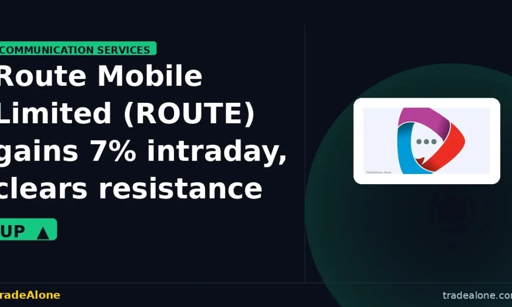 Route Mobile Limited ROUTE clears resistance