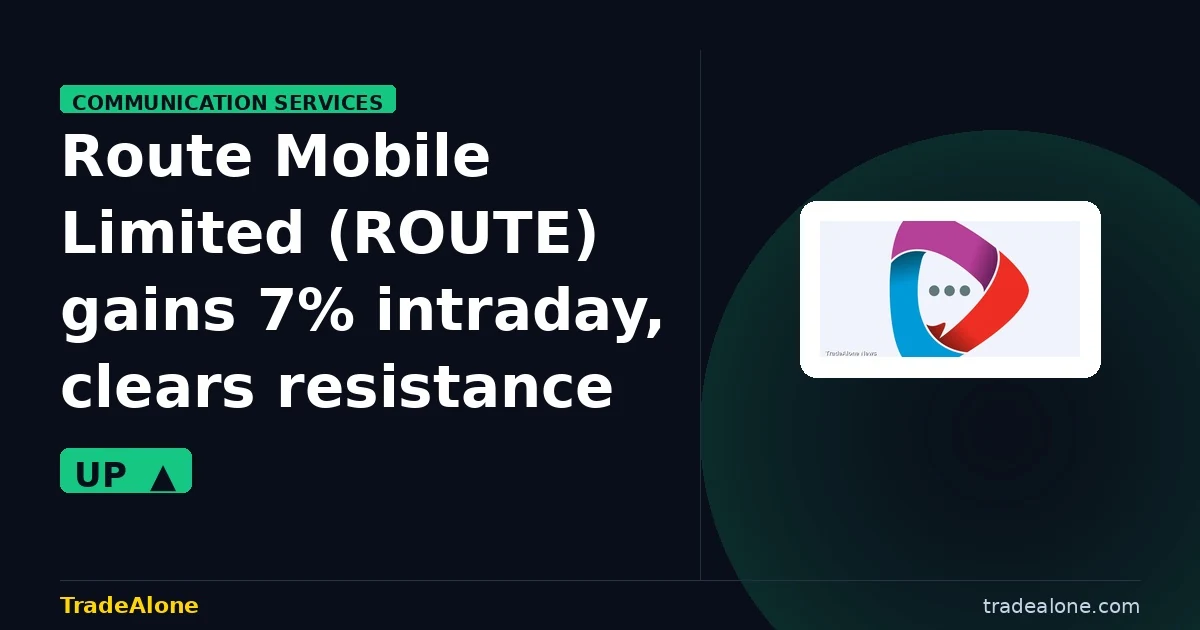 Route Mobile Limited ROUTE clears resistance
