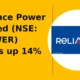 Reliance Power Limited NSE RPOWER moves up 14%