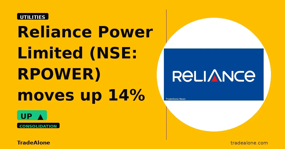 Reliance Power Limited NSE RPOWER moves up 14%