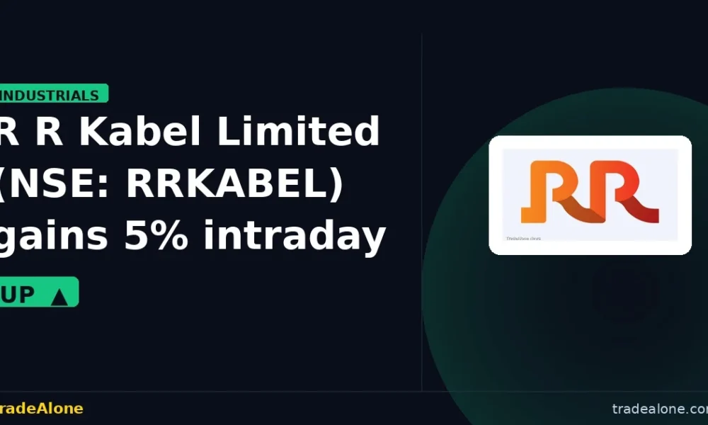 R R Kabel Limited RRKABEL gains intraday