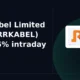 R R Kabel Limited RRKABEL gains intraday