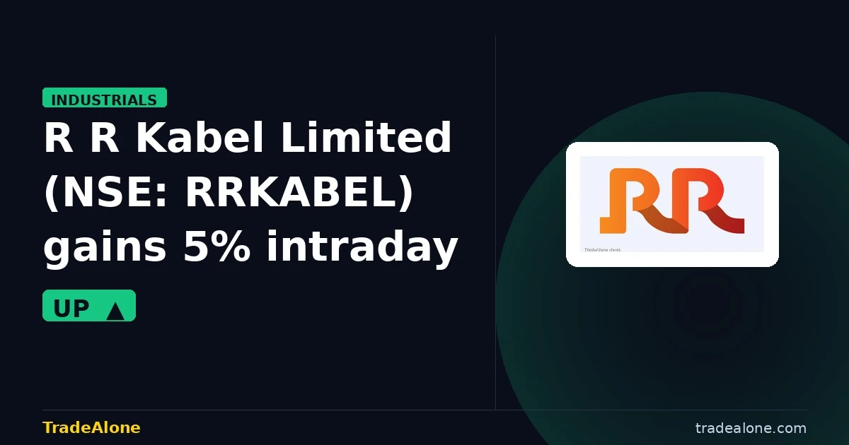 R R Kabel Limited RRKABEL gains intraday