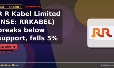 R R Kabel Limited RRKABEL breaks below support
