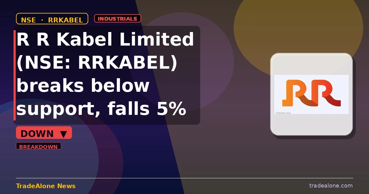 R R Kabel Limited RRKABEL breaks below support
