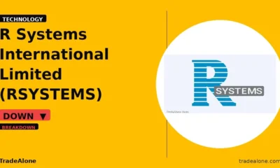 R Systems International Limited RSYSTEMS breaks below support