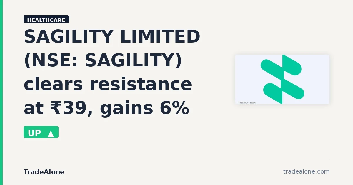 SAGILITY LIMITED NSE: SAGILITY clears resistance
