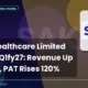 Sakar Healthcare Limited SAKAR Q1fy27 Revenue Growth