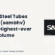 Sambhv Steel Tubes Limited Sambhv Q1fy27 Record Sales