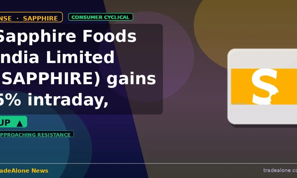 Sapphire Foods India Limited SAPPHIRE gains 5% intraday