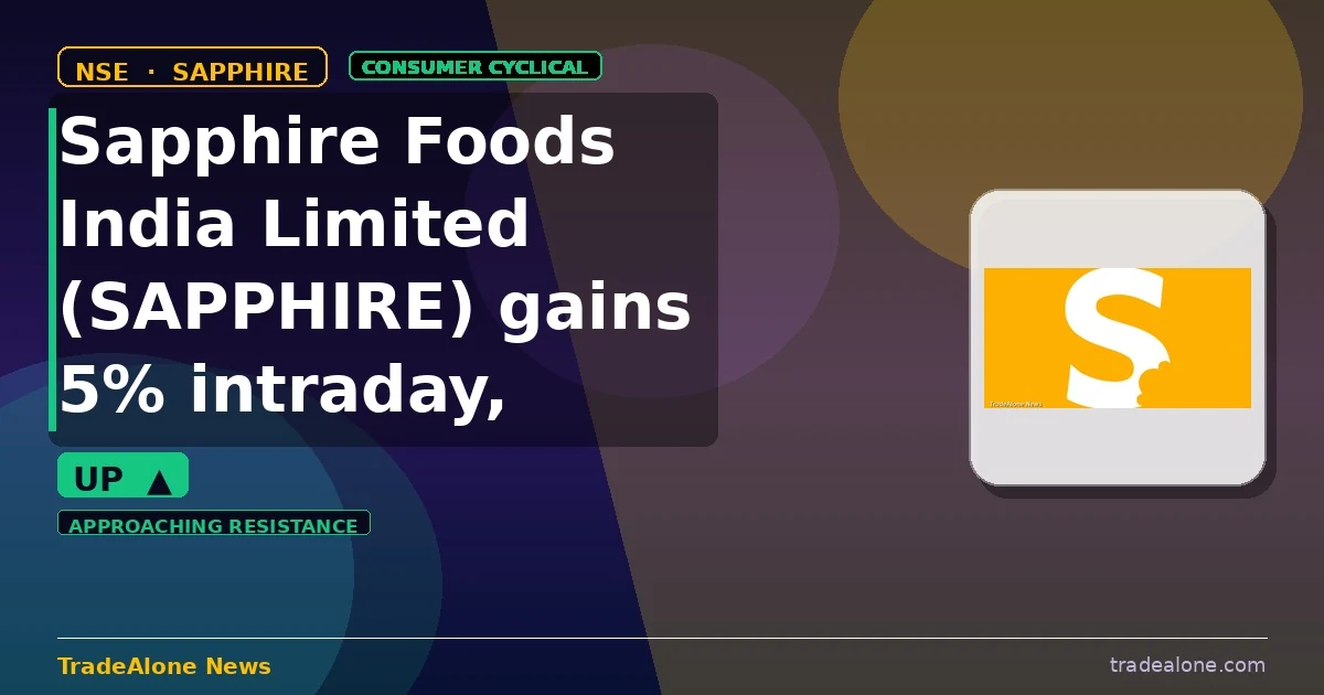 Sapphire Foods India Limited SAPPHIRE gains 5% intraday