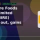 Sapphire Foods India Limited SAPPHIRE breaks out