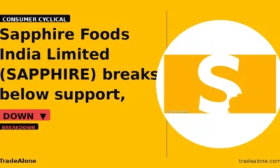 Sapphire Foods India Limited SAPPHIRE breaks below support