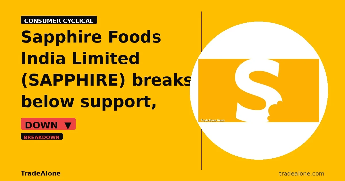 Sapphire Foods India Limited SAPPHIRE breaks below support