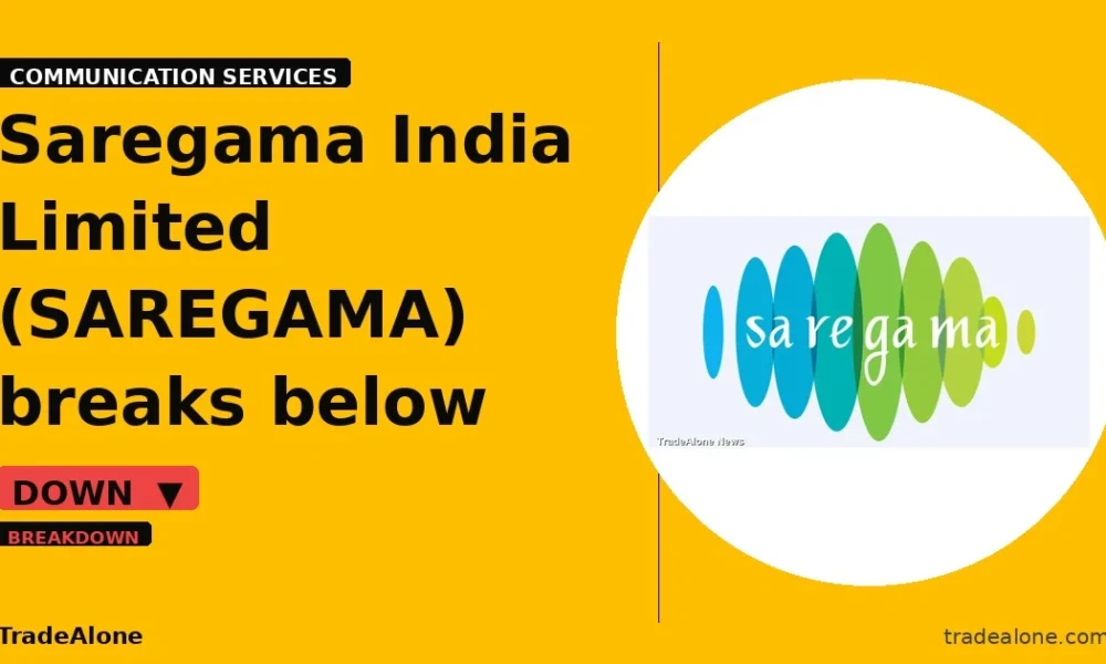 Saregama India Limited SAREGAMA breaks below support
