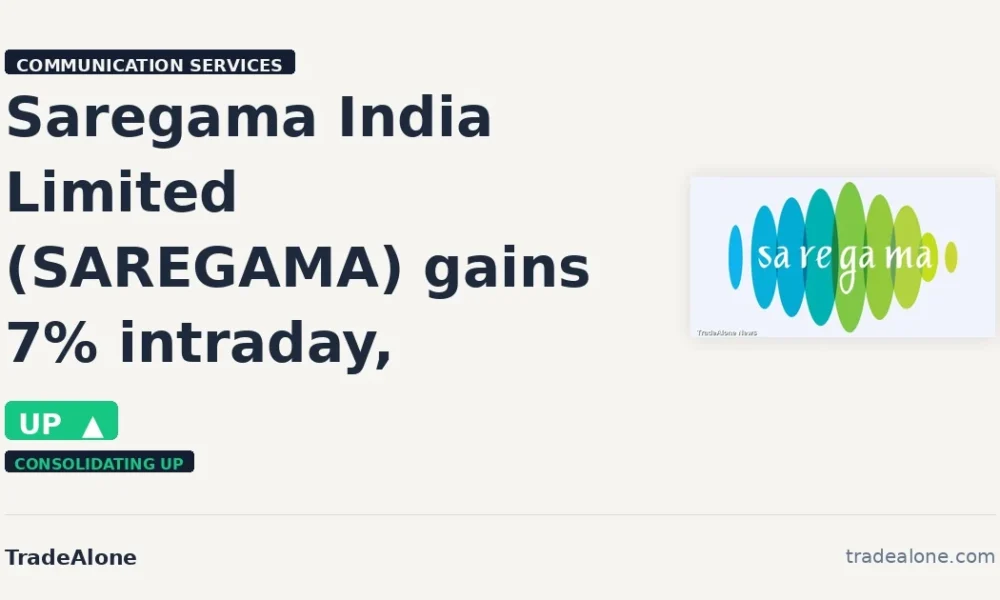 Saregama India Limited SAREGAMA extends gains