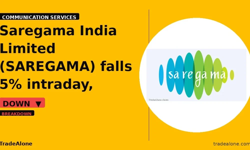 Saregama India Limited SAREGAMA breaks below support