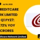 Satin Creditcare Network Limited SATIN Q1 FY27 Results