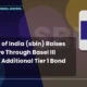 State Bank of India SBIN Basel III Event