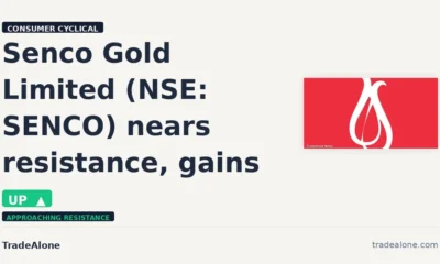 Senco Gold Limited NSE: SENCO gains 6% intraday