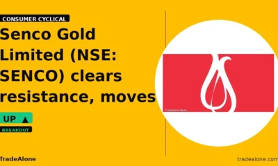 Senco Gold Limited NSE SENCO clears resistance