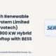Servotech Renewable Power System Limited NSE Servotech Hybrid Solar Rooftop BESS