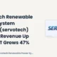 Servotech Renewable Power System Limited Servotech Q1 FY27 Results