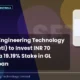 Standard Engineering Technology Limited SETL Q3 FY26 Investment in GL Hakko