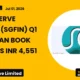 Sg Finserve Limited SGFIN Q1 FY27 Loan Book