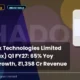 Shadowfax Technologies Limited Shadowfax Q1 FY27 Results