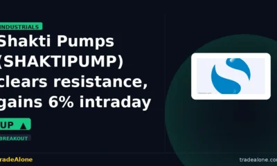 Shakti Pumps (India) Limited (SHAKTIPUMP) Stock Mover