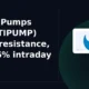 Shakti Pumps (India) Limited (SHAKTIPUMP) Stock Mover
