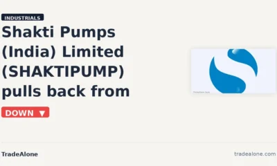 Shakti Pumps (India) Limited SHAKTIPUMP pullback after breakout