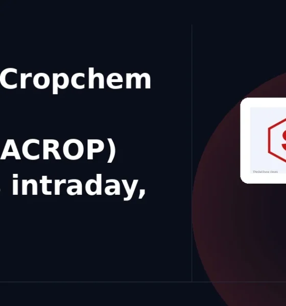 Sharda Cropchem Limited SHARDACROP falls 6% breaks below support