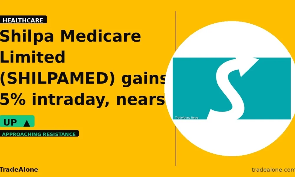 Shilpa Medicare Limited SHILPAMED nears resistance