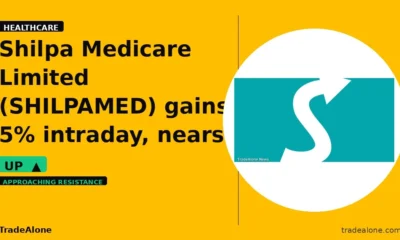 Shilpa Medicare Limited SHILPAMED nears resistance