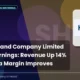 S H Kelkar and Company Limited Q1 FY27 Earnings