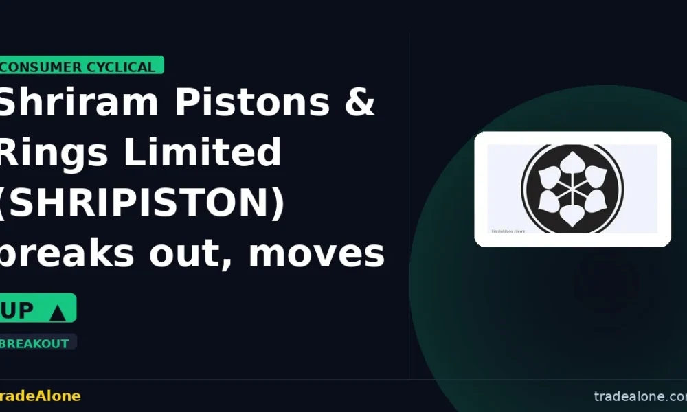 Shriram Pistons & Rings Limited SHRIPISTON breakout